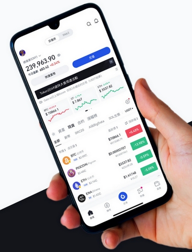 iProInvestor - Como o aplicativo iProInvestor aprimora sua negociação?