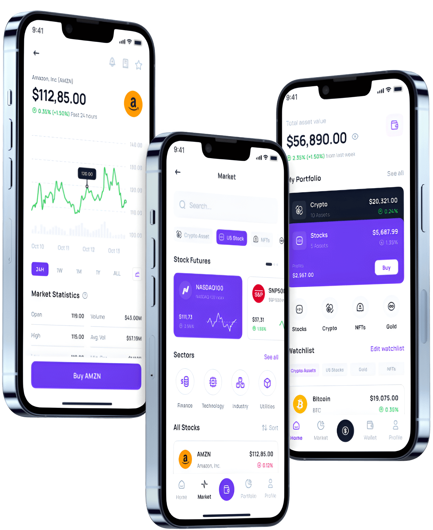 iProInvestor - É o iProInvestor uma fraude?